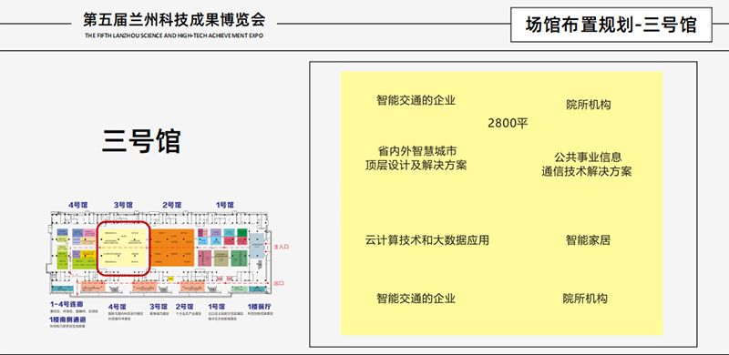 场馆布置规划效